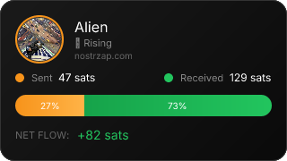 NostrZap Stats