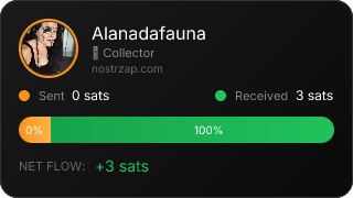 NostrZap Stats