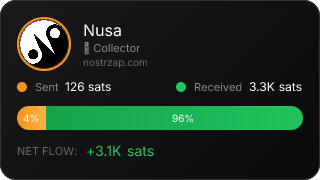 NostrZap Stats