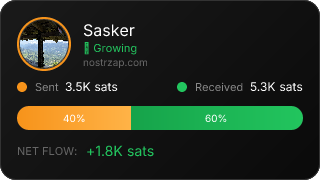 NostrZap Stats