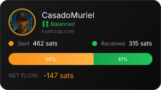 NostrZap Stats