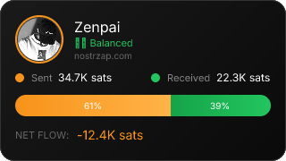 NostrZap Stats