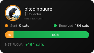 NostrZap Stats