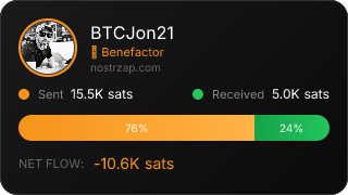 NostrZap Stats