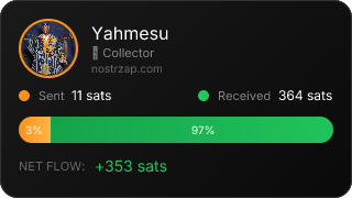 NostrZap Stats