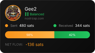 NostrZap Stats