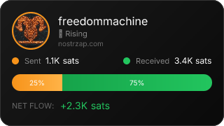 NostrZap Stats