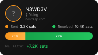 NostrZap Stats