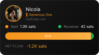 NostrZap Stats