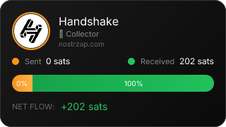 NostrZap Stats