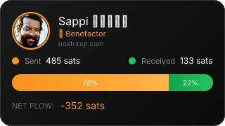 NostrZap Stats
