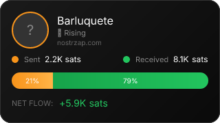 NostrZap Stats