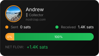 NostrZap Stats