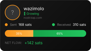 NostrZap Stats