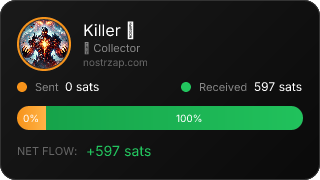 NostrZap Stats