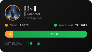 NostrZap Stats