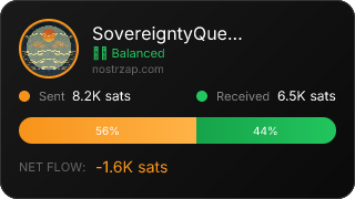 NostrZap Stats