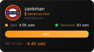 NostrZap Stats