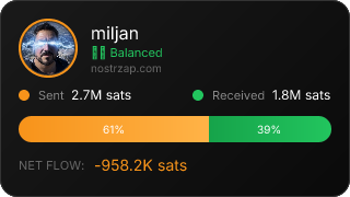 NostrZap Stats