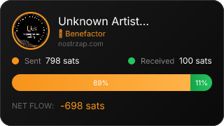 NostrZap Stats
