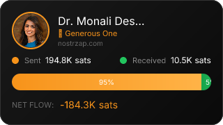 NostrZap Stats
