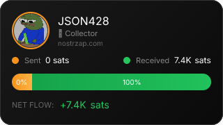 NostrZap Stats
