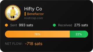 NostrZap Stats