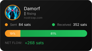 NostrZap Stats