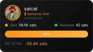 NostrZap Stats