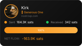 NostrZap Stats