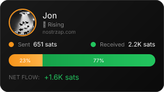 NostrZap Stats