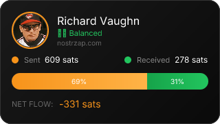 NostrZap Stats