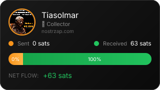 NostrZap Stats