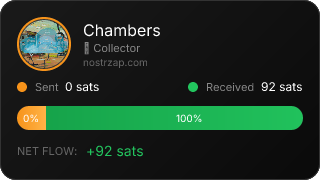 NostrZap Stats