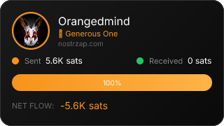 NostrZap Stats