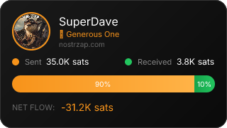 NostrZap Stats