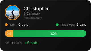 NostrZap Stats