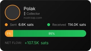 NostrZap Stats