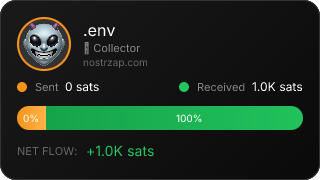 NostrZap stats badge