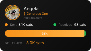 NostrZap Stats
