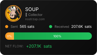 NostrZap Stats