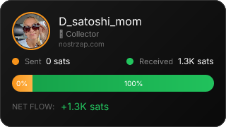 NostrZap Stats