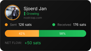 NostrZap Stats