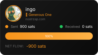NostrZap Stats