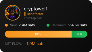 NostrZap Stats