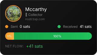 NostrZap Stats