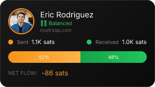 NostrZap Stats