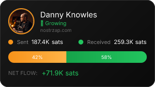 NostrZap Stats