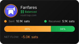 NostrZap Stats