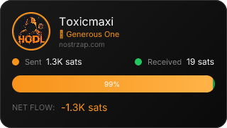 NostrZap Stats